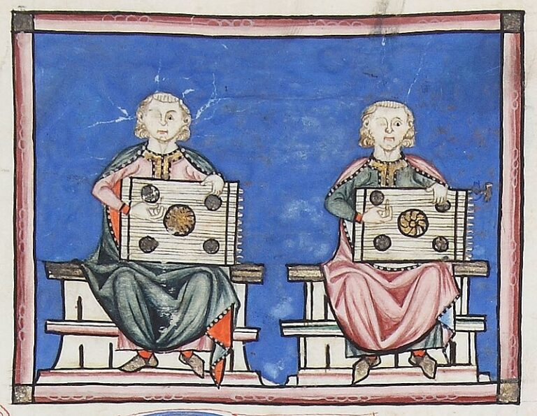 Das Psalterium zählt zu den Kastenzithern.
